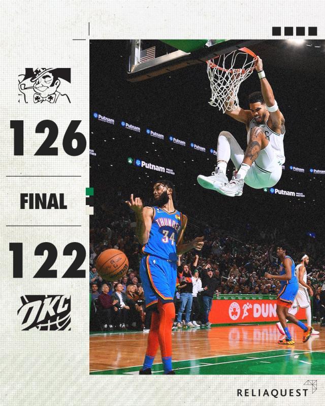 电竞赛程-逆转雷霆豪取7连胜 绿军反超雄鹿升至东部第一